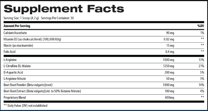 nitric boost ultra supplement reviews